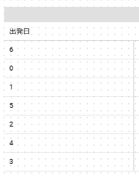 LookerStudio のWEEKDAY関数の実行結果